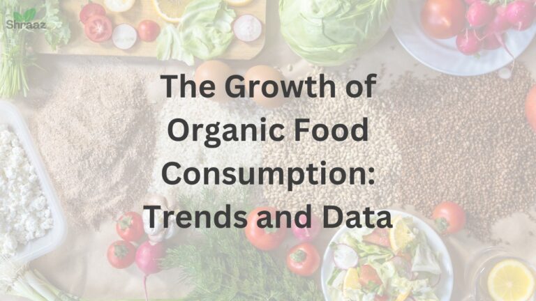 Growth of Organic Food Consumption